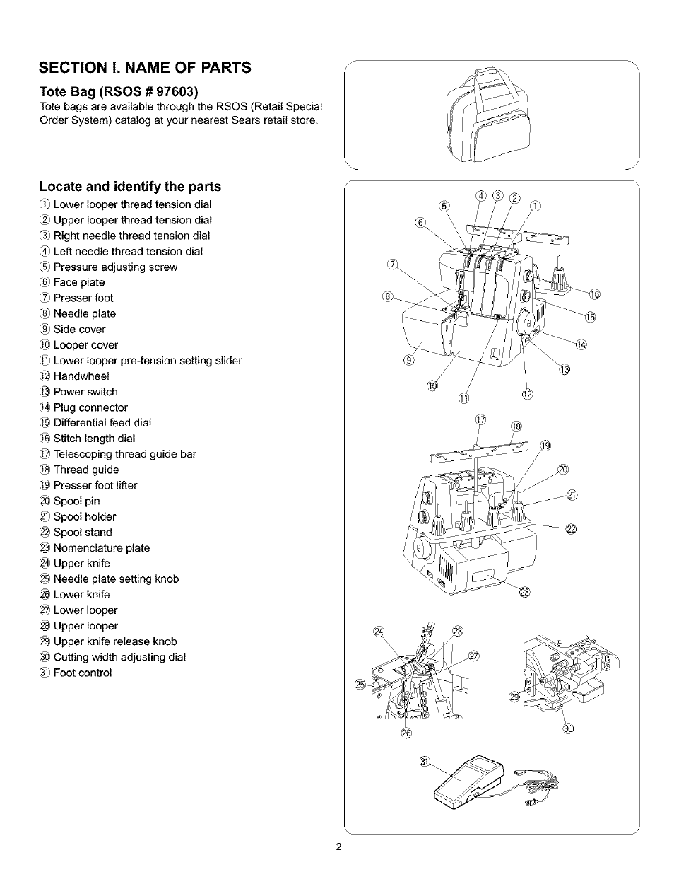 Tote bag (rsos # 97603), Locate and identify the parts | Kenmore 385.166551 User Manual | Page 10 / 113