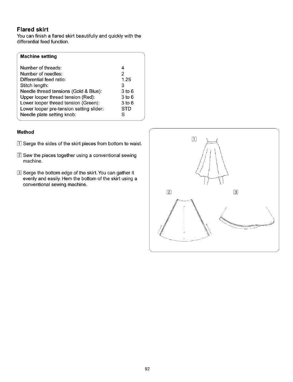 Flared skirt, Machine setting, Method | Kenmore 385.166551 User Manual | Page 100 / 113