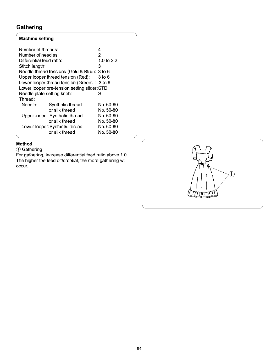 Gathering, Machine setting, Method | Kenmore 385.166551 User Manual | Page 102 / 113