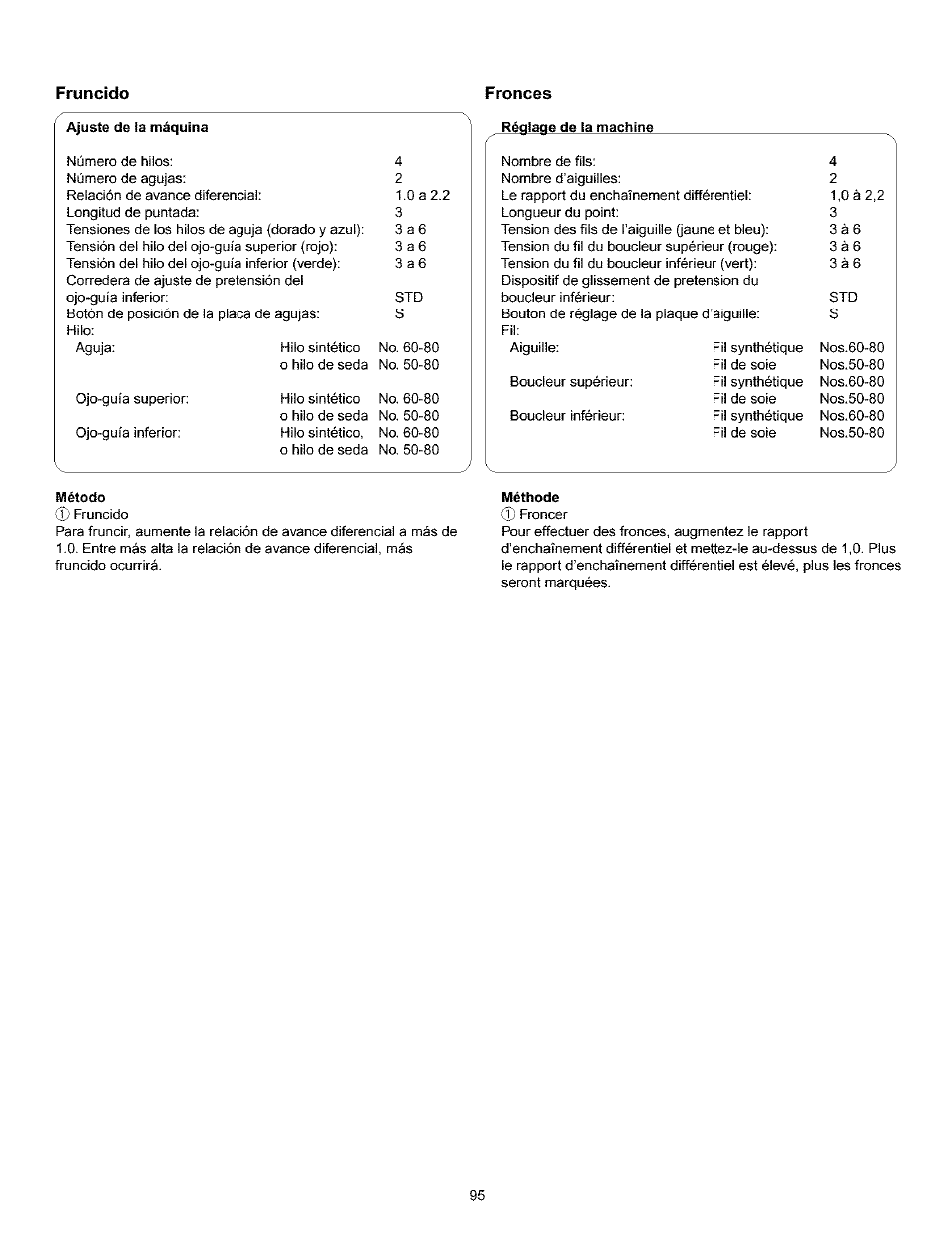 Kenmore 385.166551 User Manual | Page 103 / 113