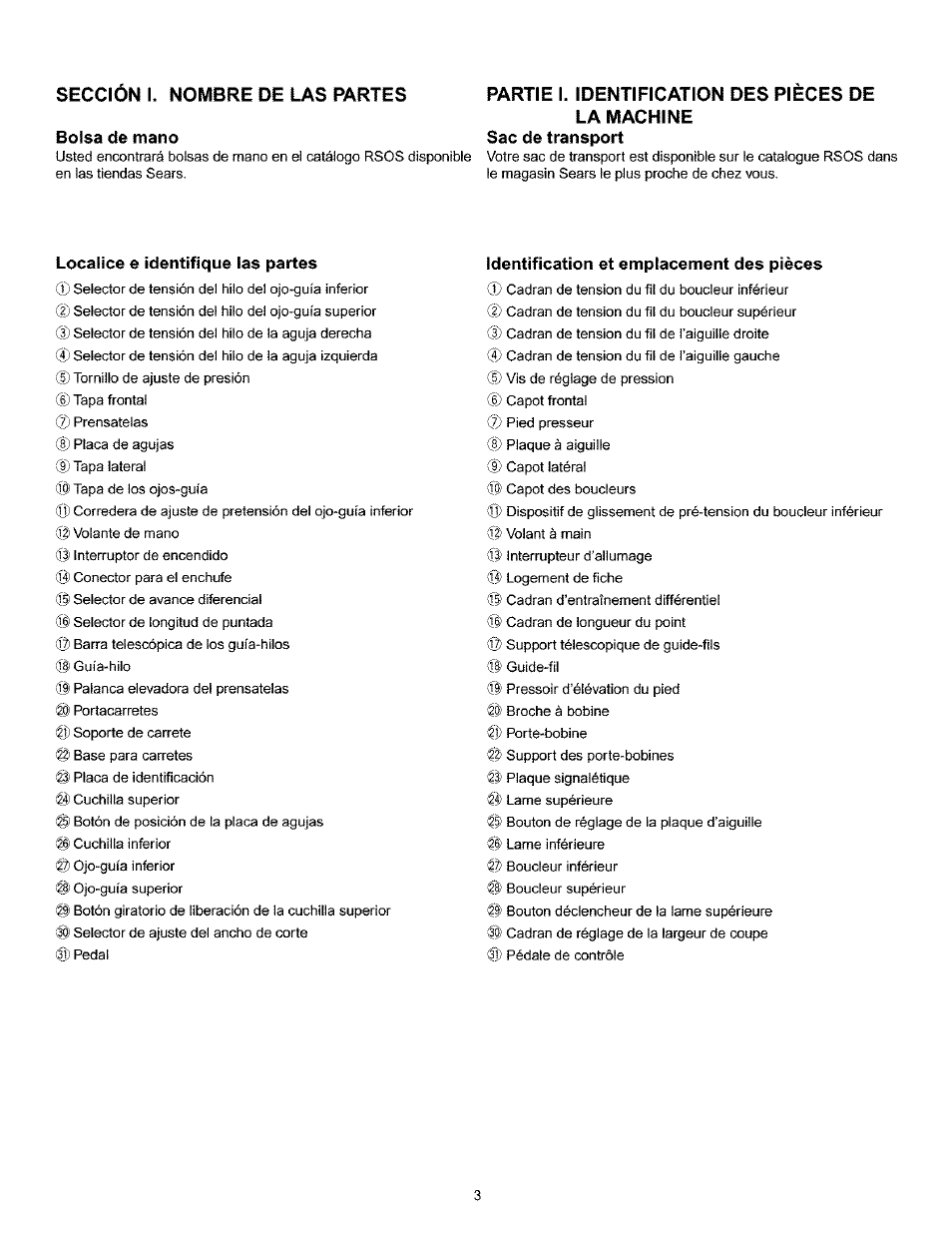 Sección i. nombre de las partes bolsa de mano, Localice e identifique las partes, Identification et emplacement des pièces | Sección i. nombre de las partes, Identificatin et emplacement des pièces | Kenmore 385.166551 User Manual | Page 11 / 113