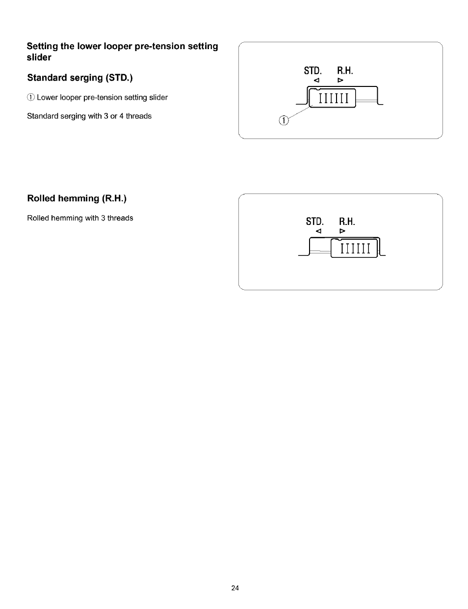 Std. r.h, Mill | Kenmore 385.166551 User Manual | Page 32 / 113