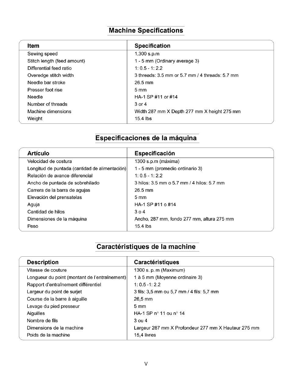 Kenmore 385.166551 User Manual | Page 6 / 113