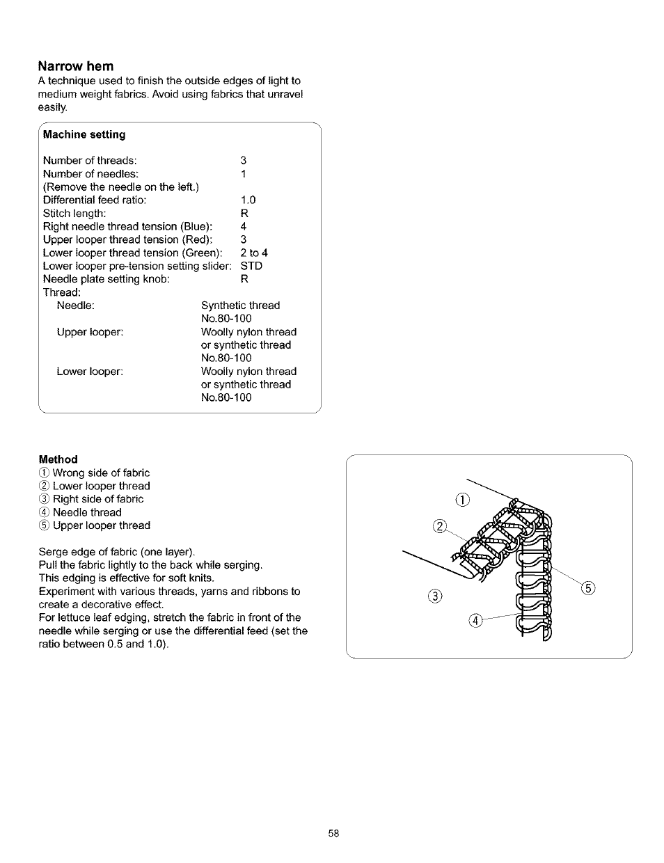 Narrow hem, Machine setting, Method | Kenmore 385.166551 User Manual | Page 66 / 113