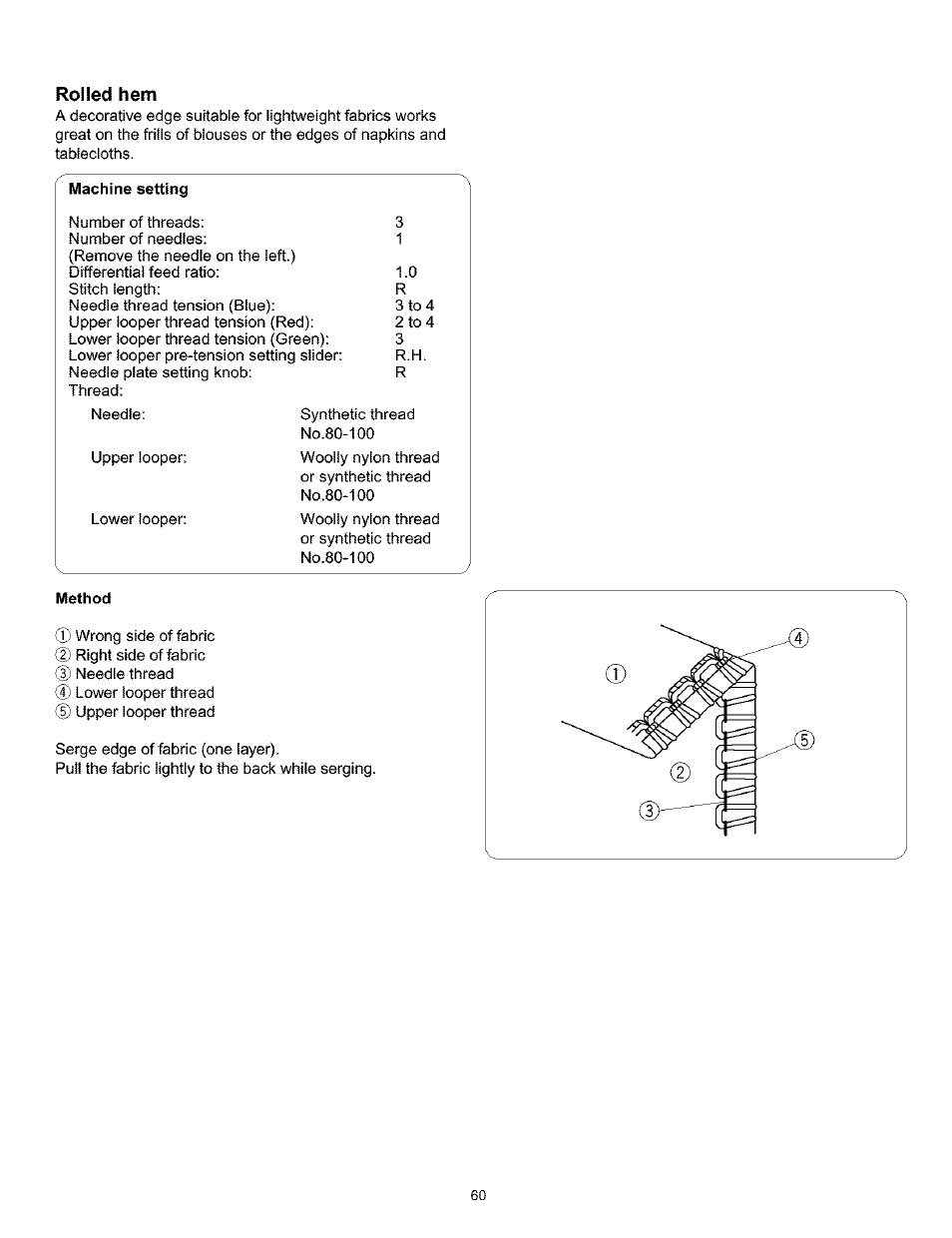 Roiied hem, Method, Rolled hem | Kenmore 385.166551 User Manual | Page 68 / 113