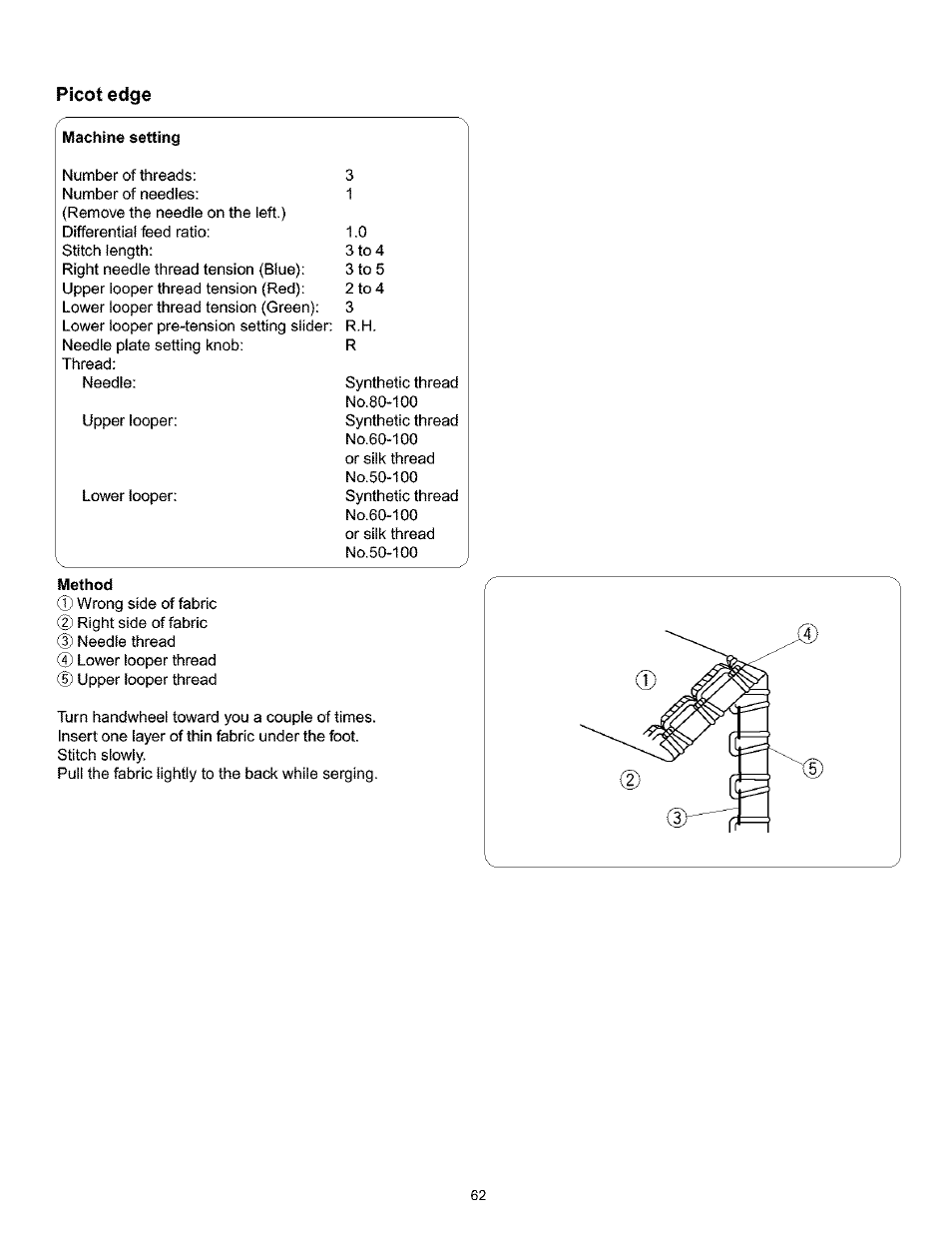 Picot edge | Kenmore 385.166551 User Manual | Page 70 / 113