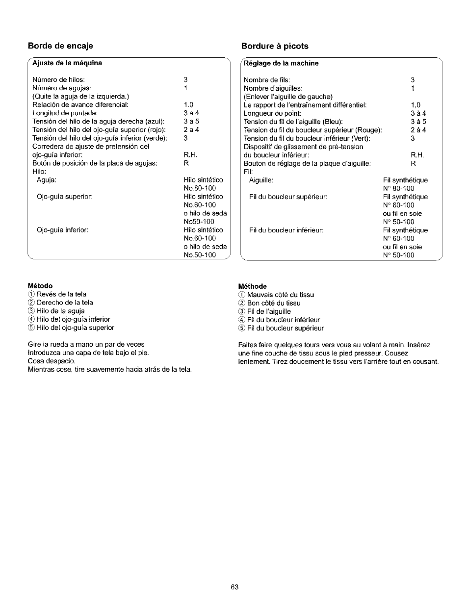 Kenmore 385.166551 User Manual | Page 71 / 113