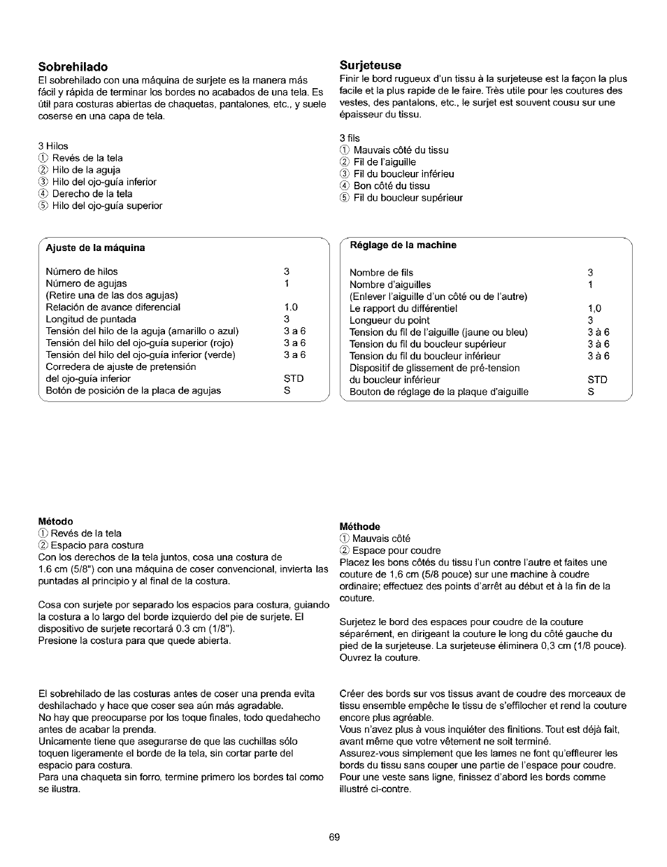 Sobrehilado, Surjeteuse | Kenmore 385.166551 User Manual | Page 77 / 113