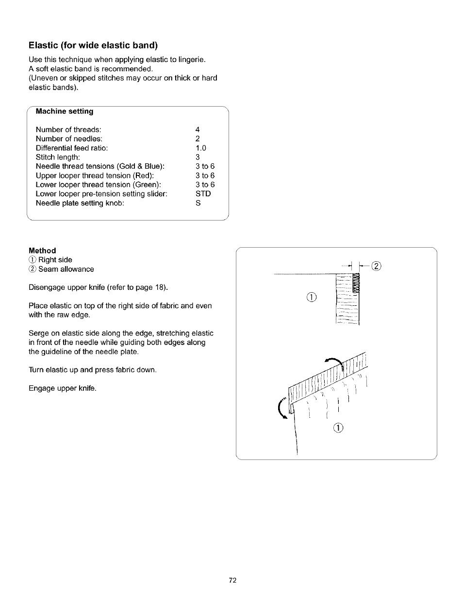 Elastic (for wide elastic band), Machine setting, Method | Kenmore 385.166551 User Manual | Page 80 / 113