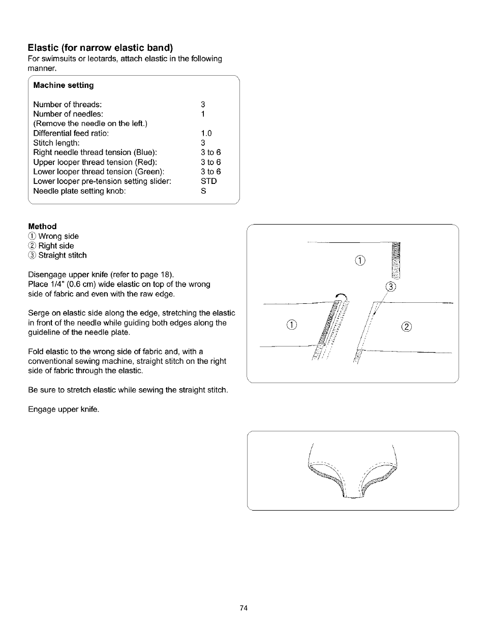 Elastic {for narrow elastic band), Method, Elastic (for narrow elastic band) | Kenmore 385.166551 User Manual | Page 82 / 113