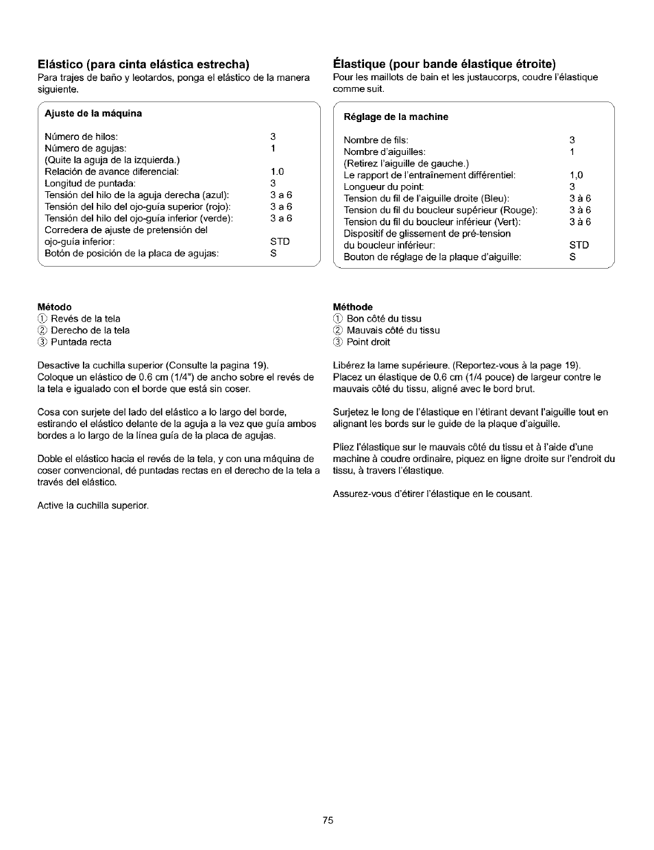 Elástico (para cìnta elástica estrecha), Élastique (pour bande élastique étroite), Elástico (para cinta elástica estrecha) | Kenmore 385.166551 User Manual | Page 83 / 113