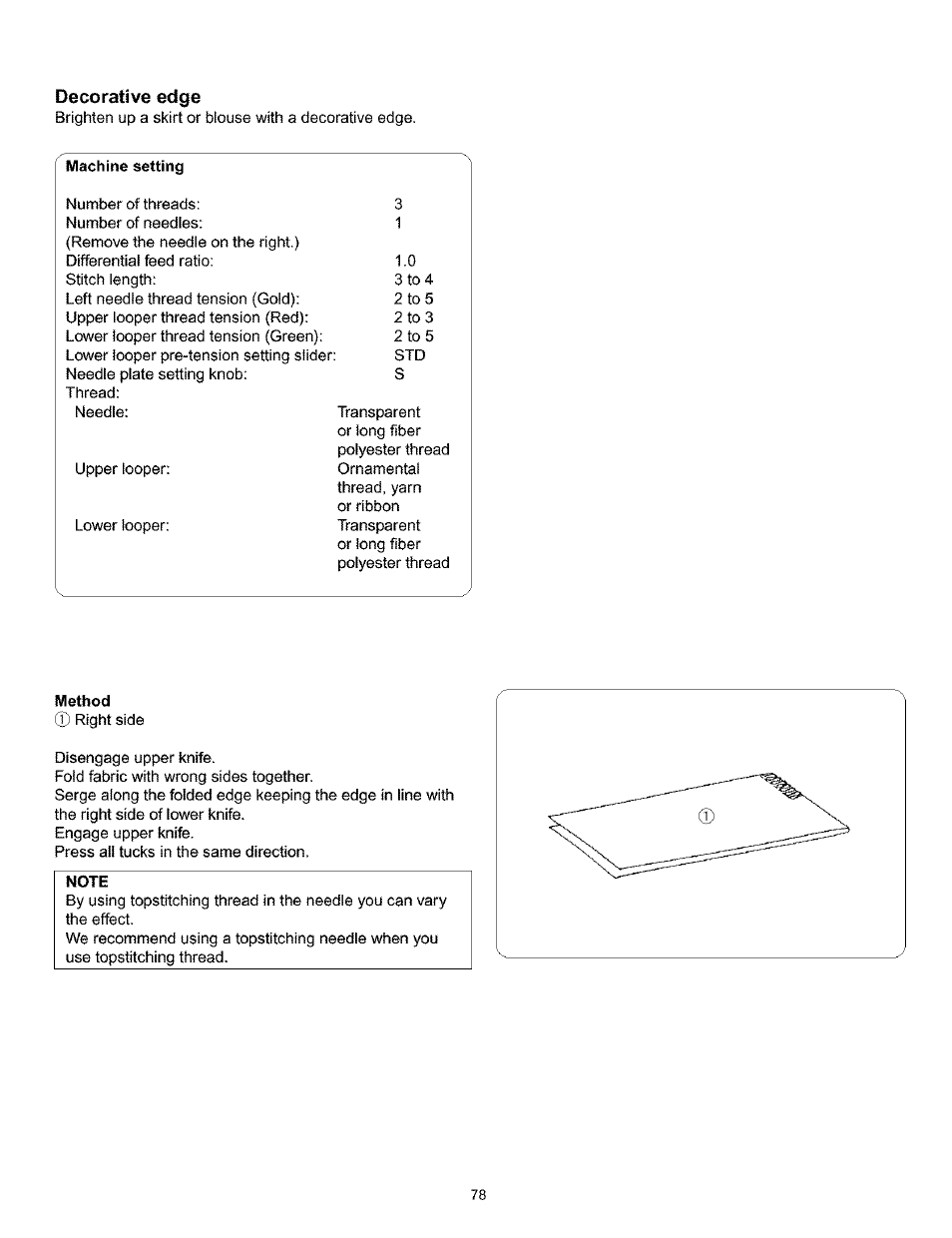 Decorative edge | Kenmore 385.166551 User Manual | Page 86 / 113