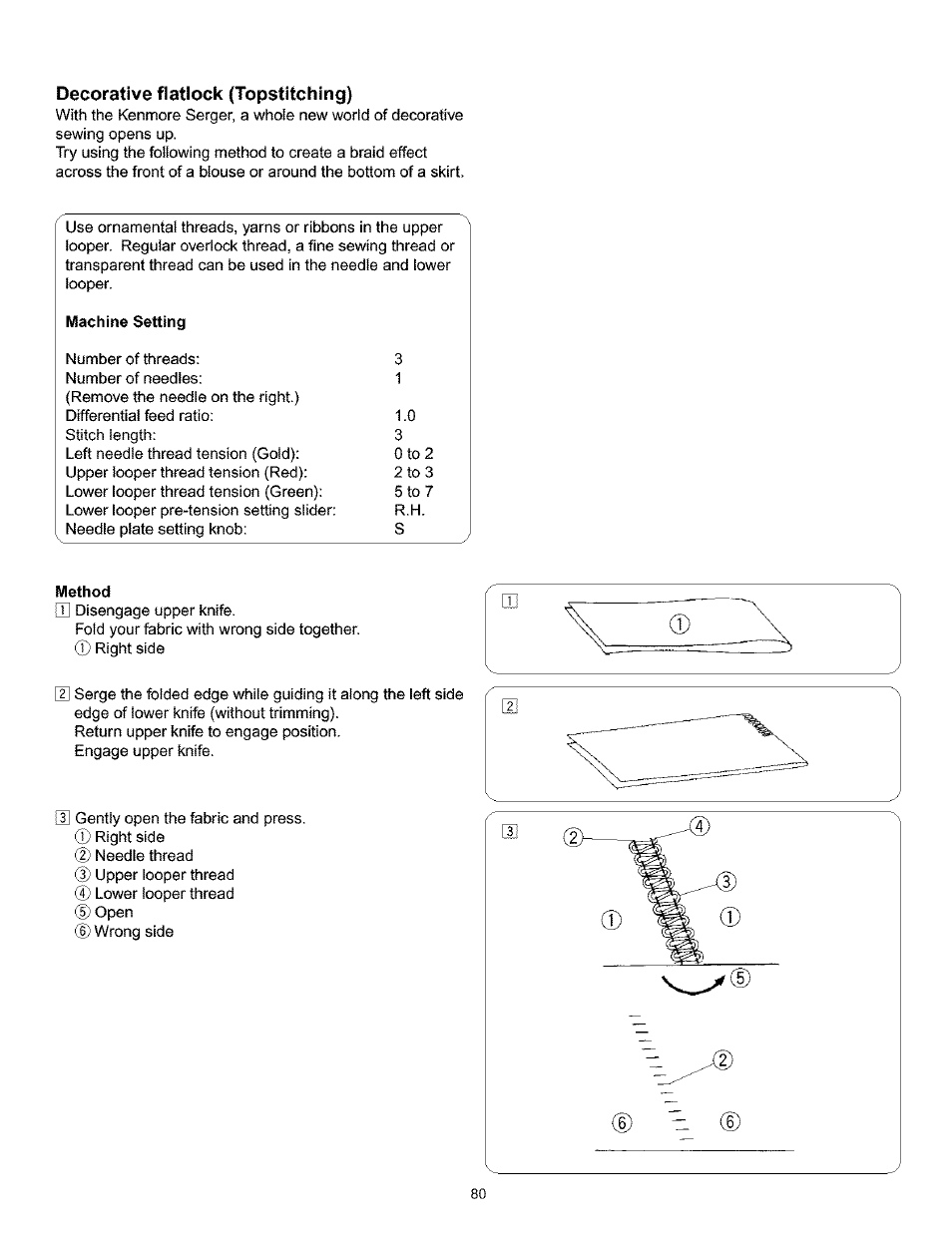 Decorative flatlock (topstitching) | Kenmore 385.166551 User Manual | Page 88 / 113