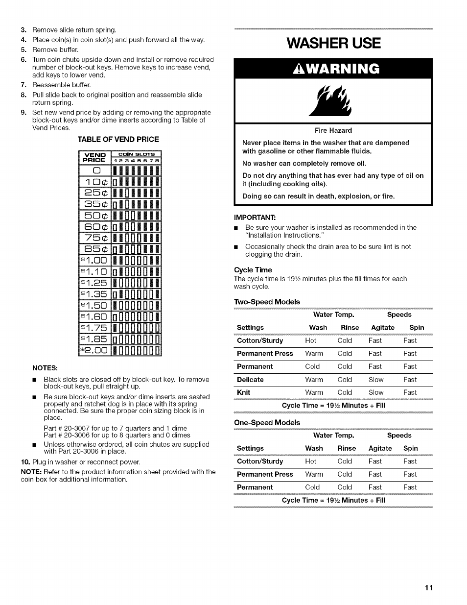 A warning, Washer use, Luuliu | O i ; . : i l l | Kenmore 3948598A User Manual | Page 11 / 16