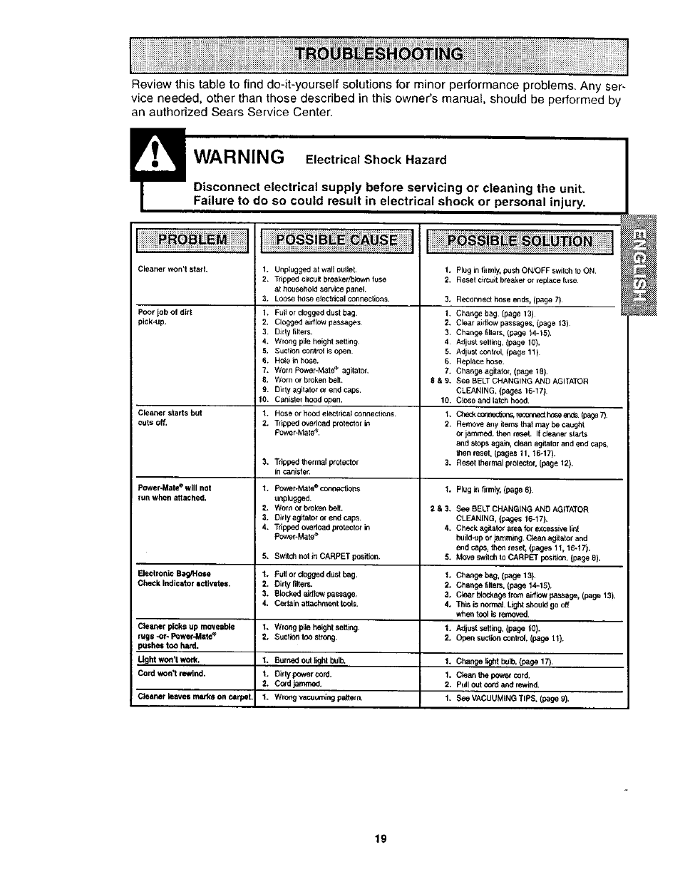 Troubleshooting, Warning electrical shock hazard, Warning | Problem possible cause possible solution t | Kenmore POWER-MATE 116.24614 User Manual | Page 19 / 21