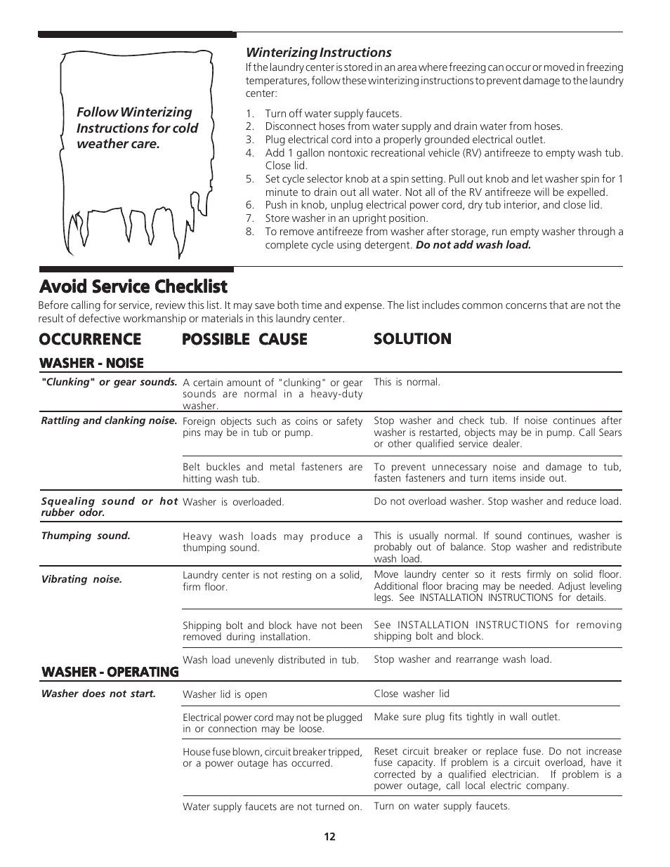 Occurrence | Kenmore 27" (69 cm) Wide LAUNDRY CENTER Washer - Electric Dryer P/N 134809700A User Manual | Page 12 / 15