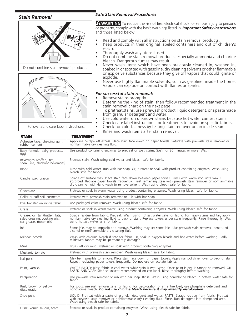 Stain removal | Kenmore 27" (69 cm) Wide LAUNDRY CENTER Washer - Electric Dryer P/N 134809700A User Manual | Page 7 / 15