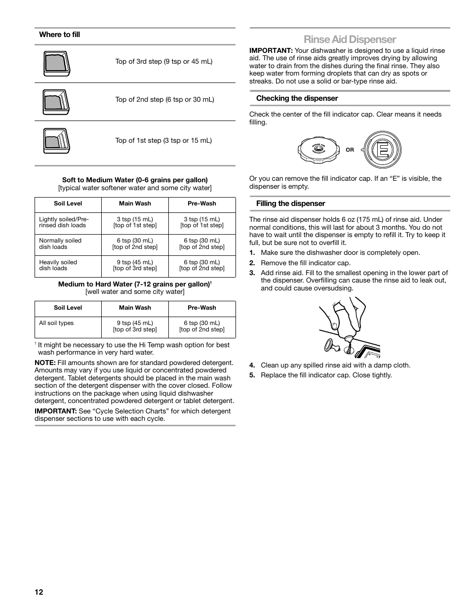 Rinse aid dispenser | Kenmore 665.1776 User Manual | Page 12 / 60