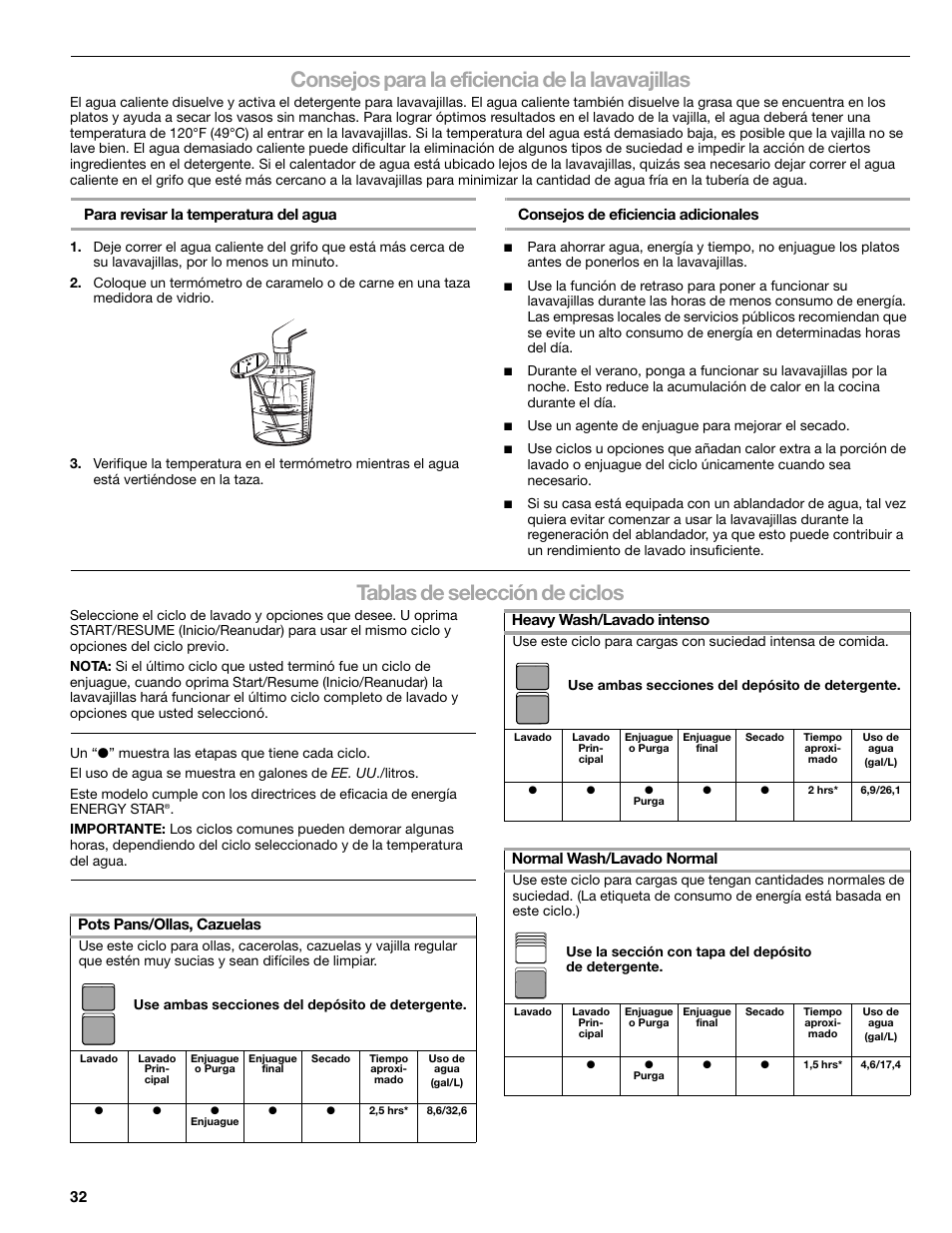 Consejos para la eficiencia de la lavavajillas, Tablas de selección de ciclos, Para revisar la temperatura del agua | Consejos de eficiencia adicionales, Pots pans/ollas, cazuelas, Heavy wash/lavado intenso, Normal wash/lavado normal | Kenmore 665.1776 User Manual | Page 32 / 60