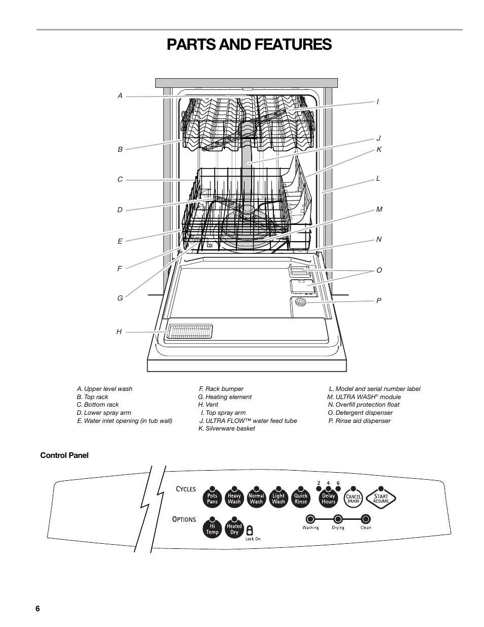 Parts and features | Kenmore 665.1776 User Manual | Page 6 / 60