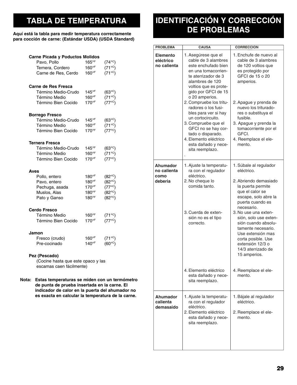Tabla de temperatura, Identificación y corrección de problemas | Kenmore 125.15887800 User Manual | Page 29 / 30