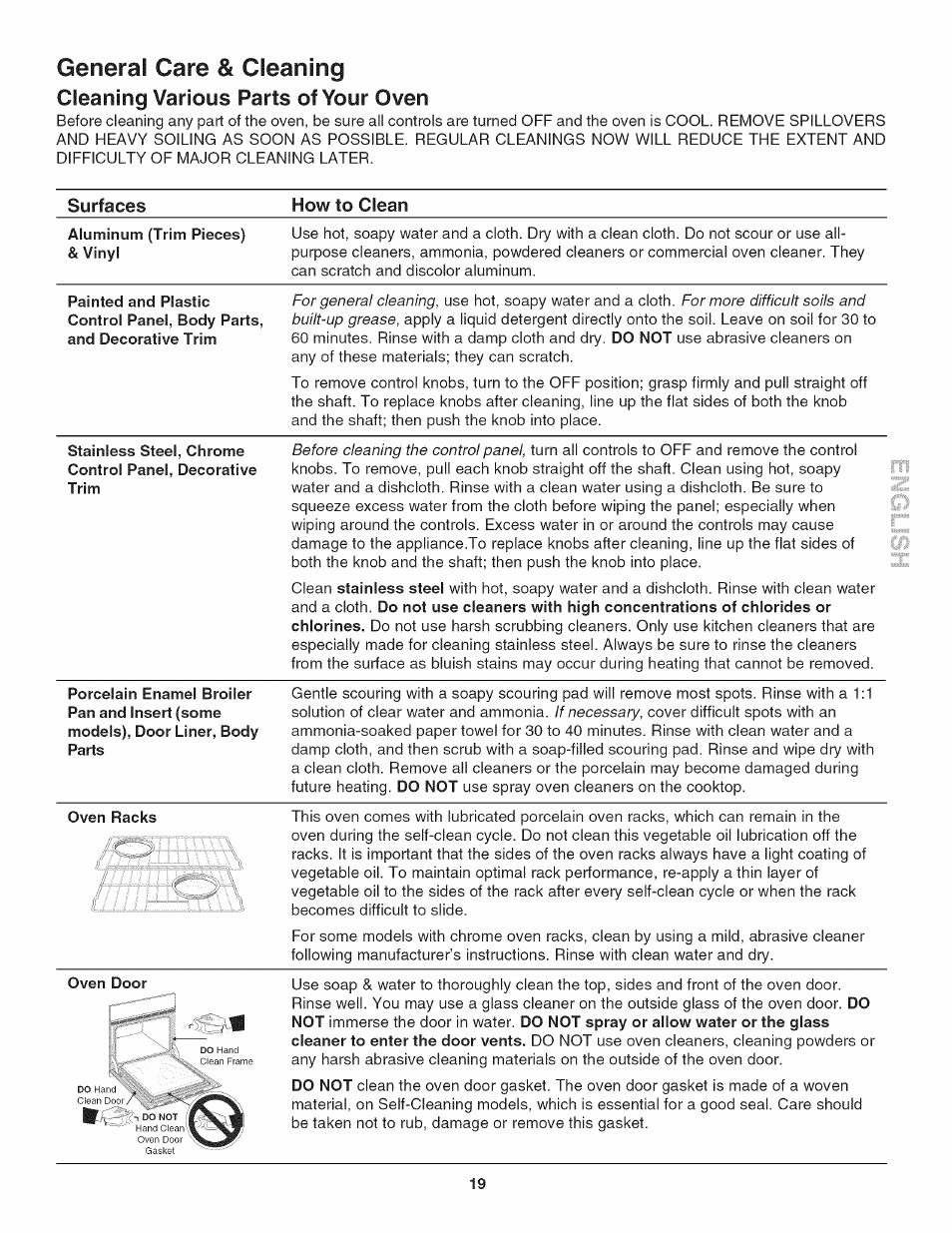 General care & cleaning, Oven racks, Oven door | Cleaning various parts of your oven | Kenmore 790.4019 User Manual | Page 19 / 26