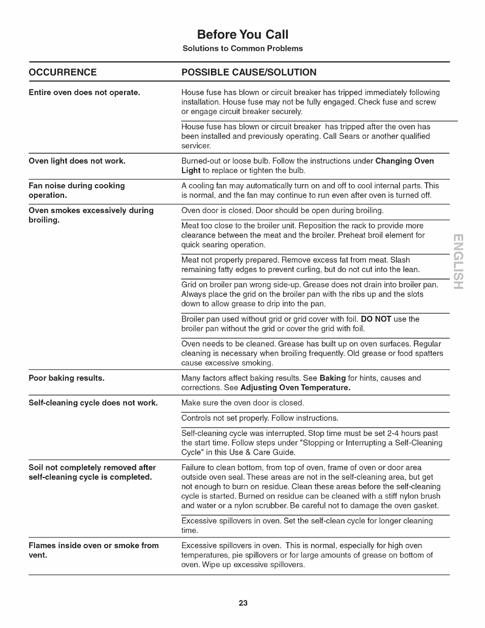 Before you cali, Solutions to common problems, Before you call -24 | Occurrence | Kenmore 790.4019 User Manual | Page 23 / 26