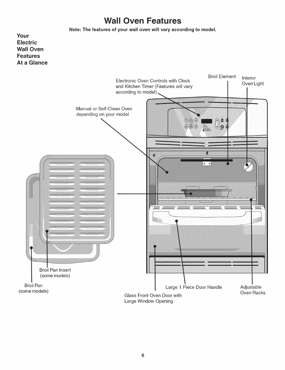 Wail oven features | Kenmore 790.4019 User Manual | Page 6 / 26