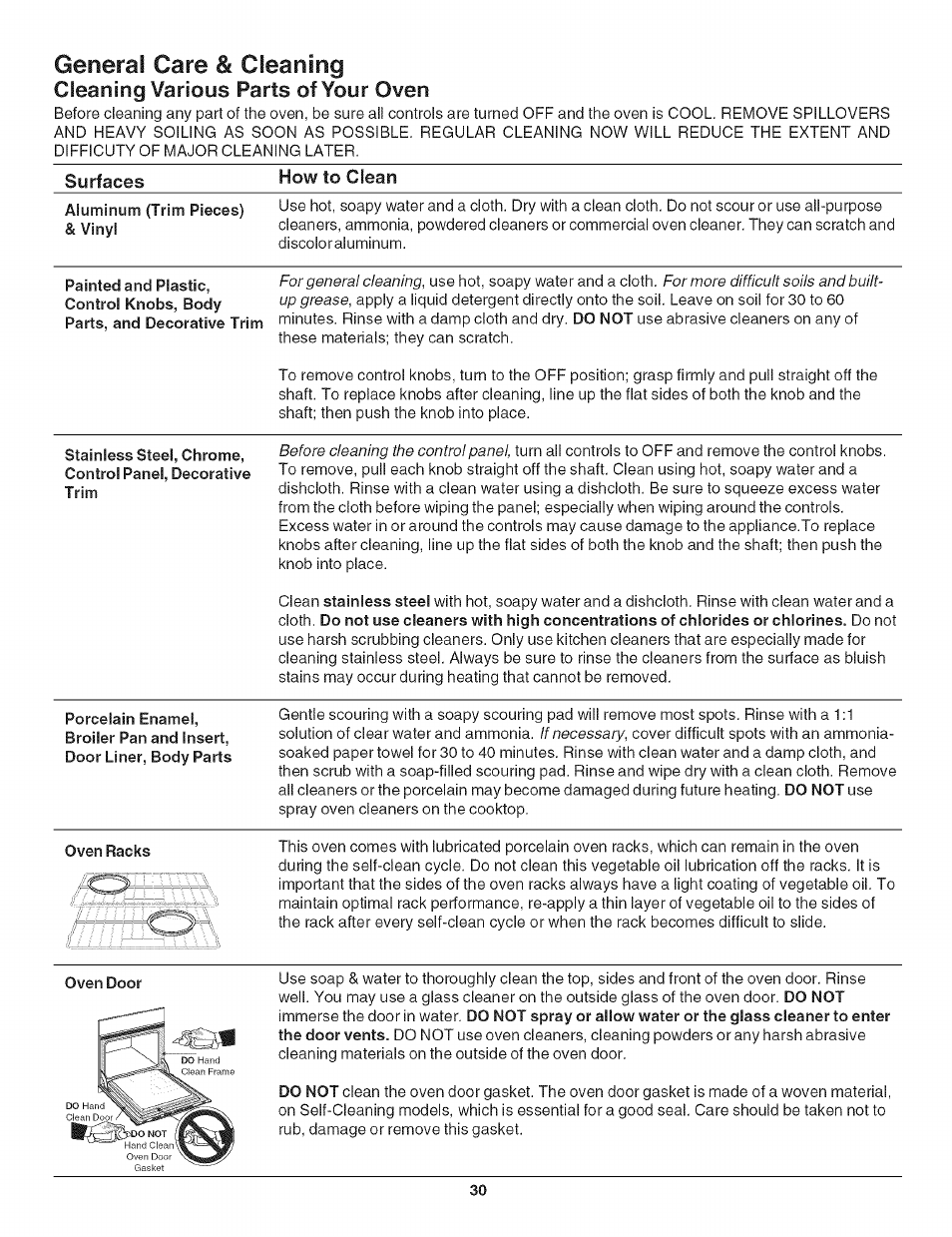 General care & cleaning, Cleaning various parts of your oven | Kenmore 790.479 User Manual | Page 30 / 36