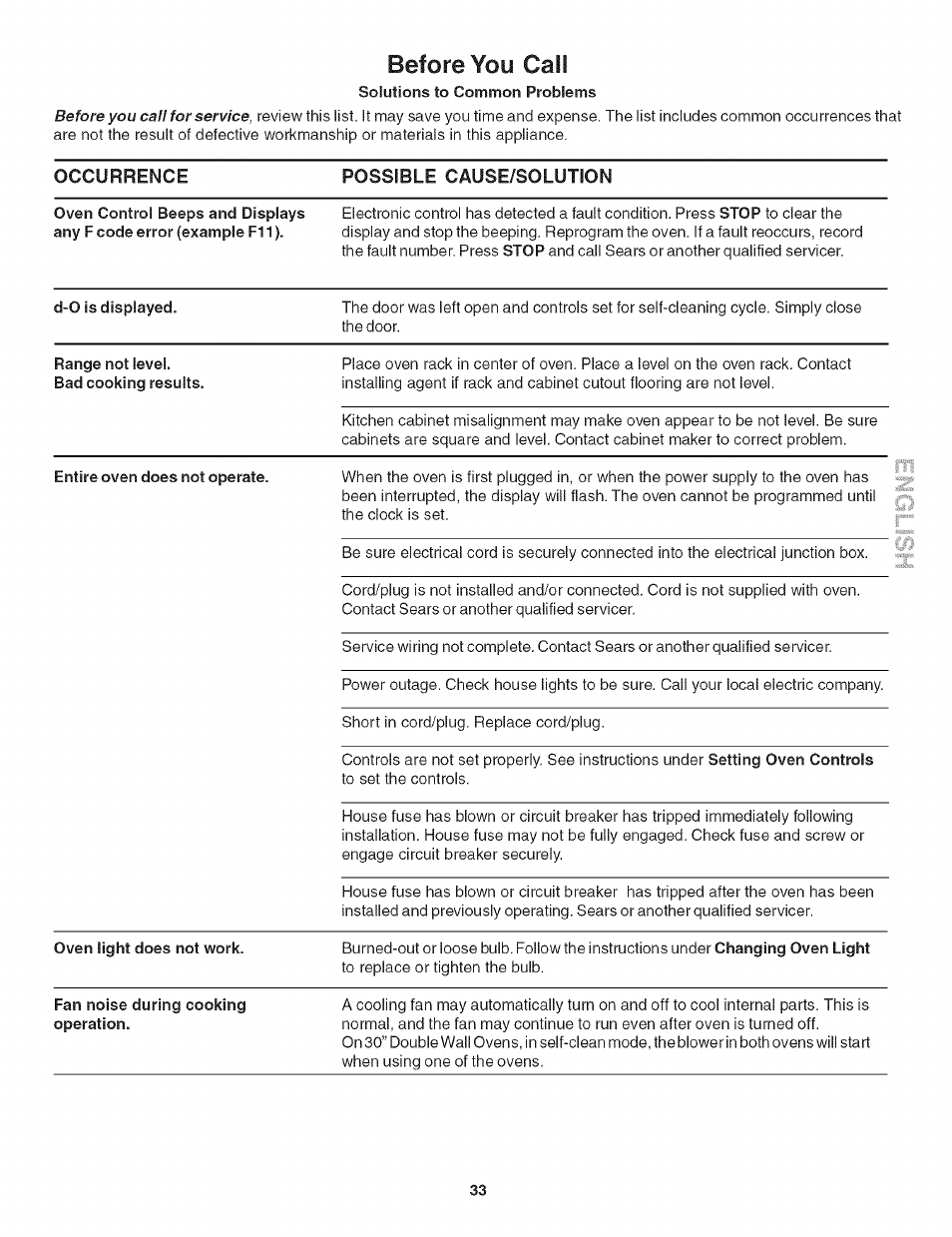 Before you cali | Kenmore 790.479 User Manual | Page 33 / 36