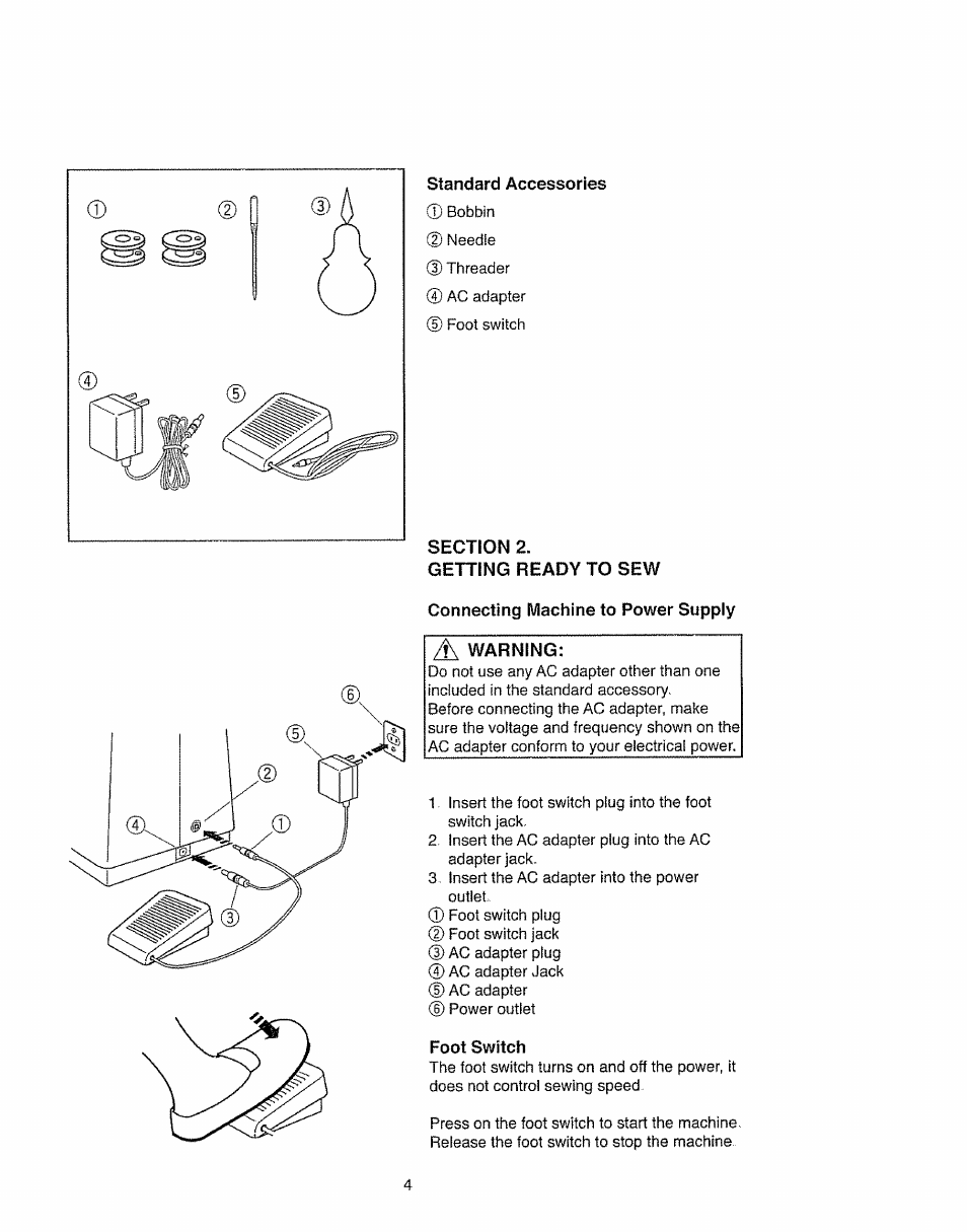 Standard accessories, Section 2, Getting ready to sew | Connecting machine to power supply, Foot switch | Kenmore 385.11703 User Manual | Page 12 / 41