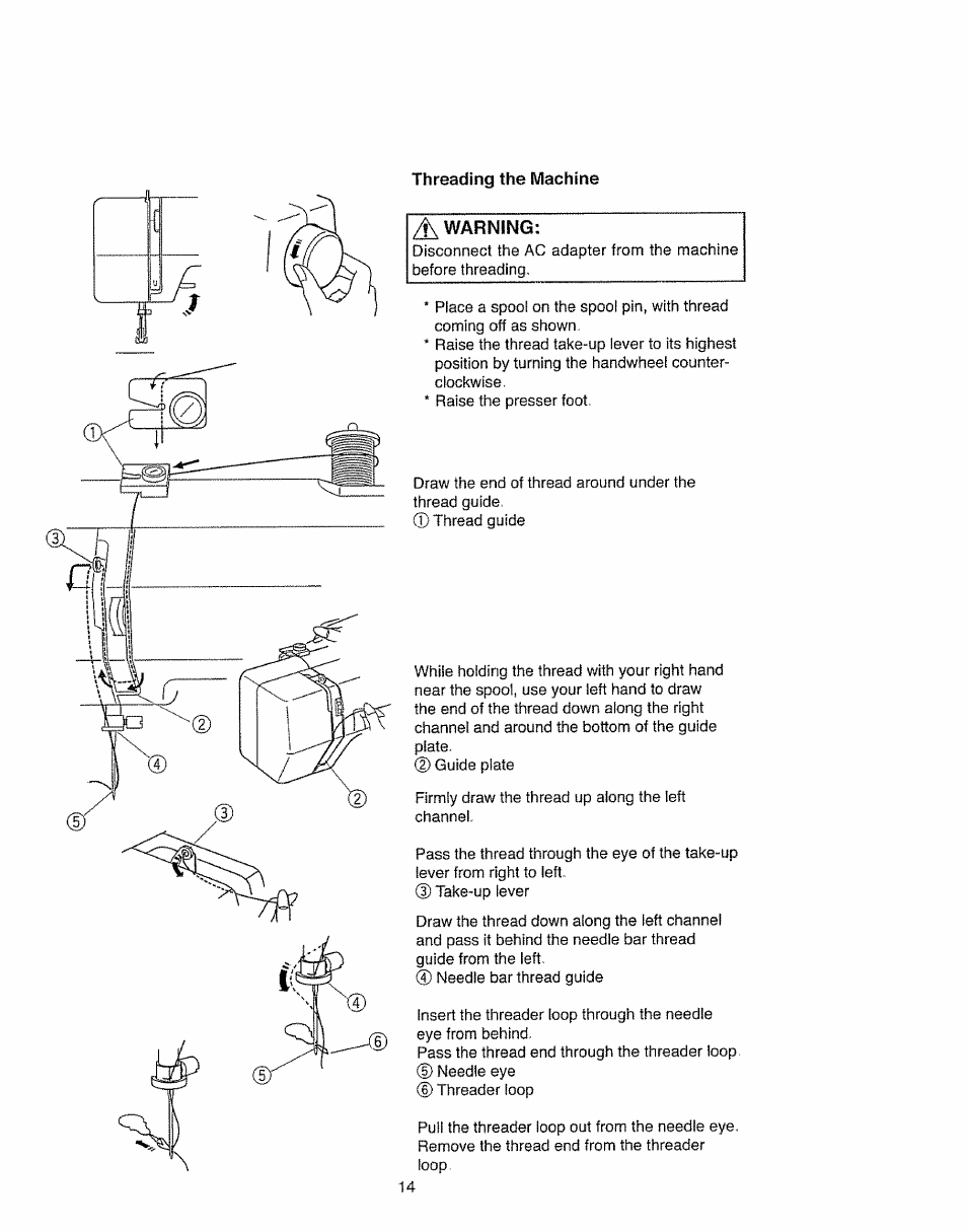 Threading the machine | Kenmore 385.11703 User Manual | Page 22 / 41