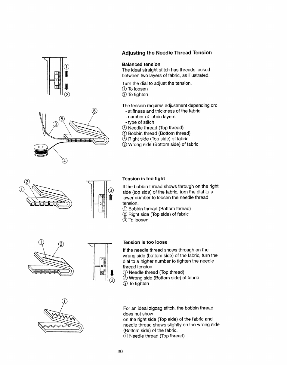 Tension is too tight, Tension is too loose, Adjusting the needle thread tension | Tadjusting the needle thread tension | Kenmore 385.11703 User Manual | Page 28 / 41