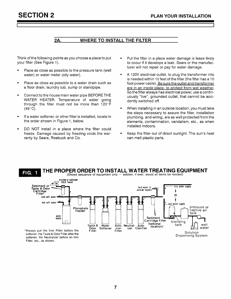 Where to install the filter, Fig. 1 | Kenmore 7146611 User Manual | Page 7 / 20