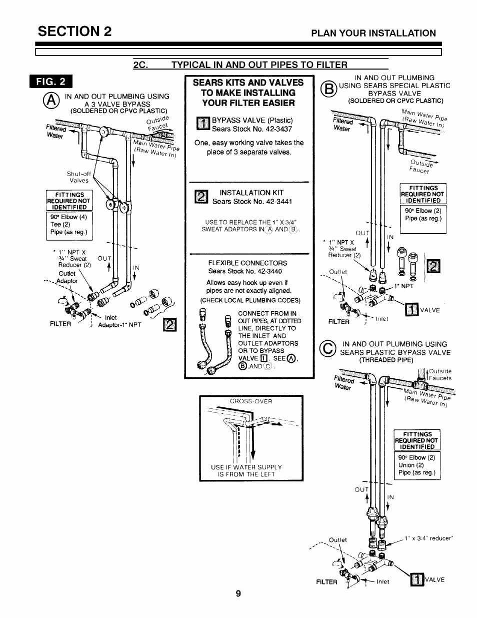 Typical in and out pipes to filter, Plan your installation, Typical in and out pipes to filter fig. 2 | Kenmore 7146611 User Manual | Page 9 / 20