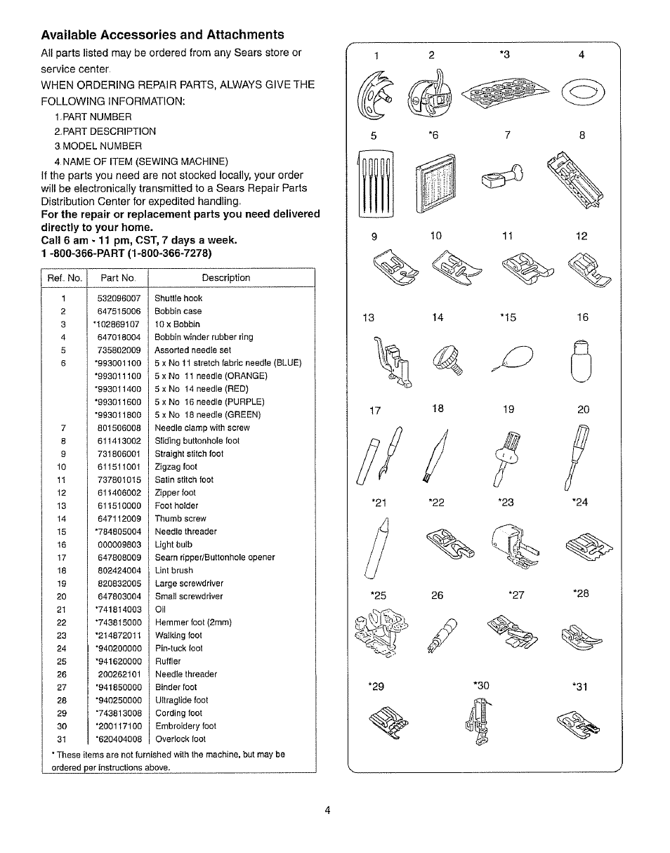 Available accessories and attachments, Call 6 am " 11 pm, cst, 7 days a week, 1 -800-366-part {1-800-366-7278) | Kenmore 385.15512 User Manual | Page 12 / 79