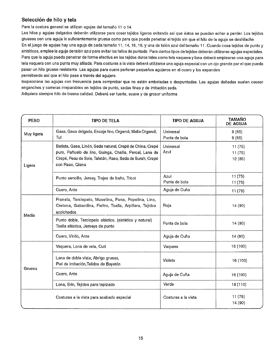 Selección de hilo у tela | Kenmore 385.15512 User Manual | Page 23 / 79