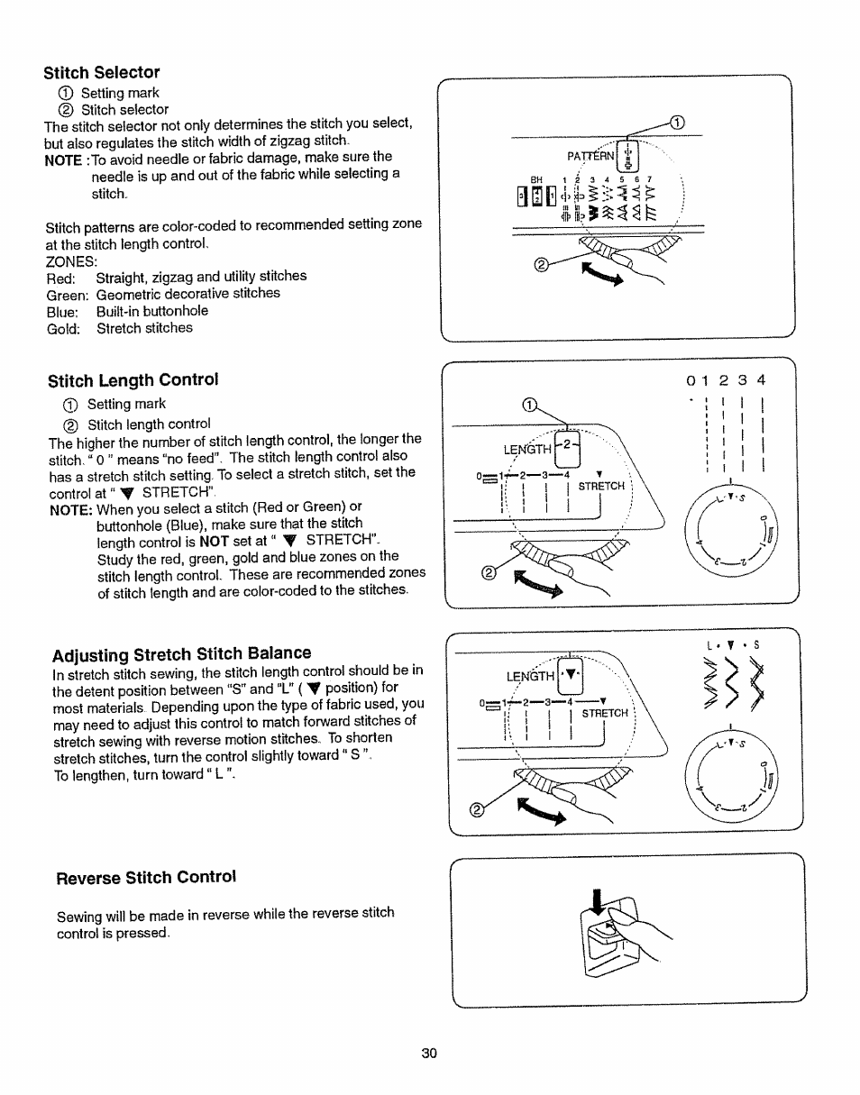 Stitch selector, Stitch length control, Adjusting stretch stitch balance | Reverse stitch control, Stitch seiector, Stitch length controi, Reverse stitch controi, I'( 'h | Kenmore 385.15512 User Manual | Page 38 / 79