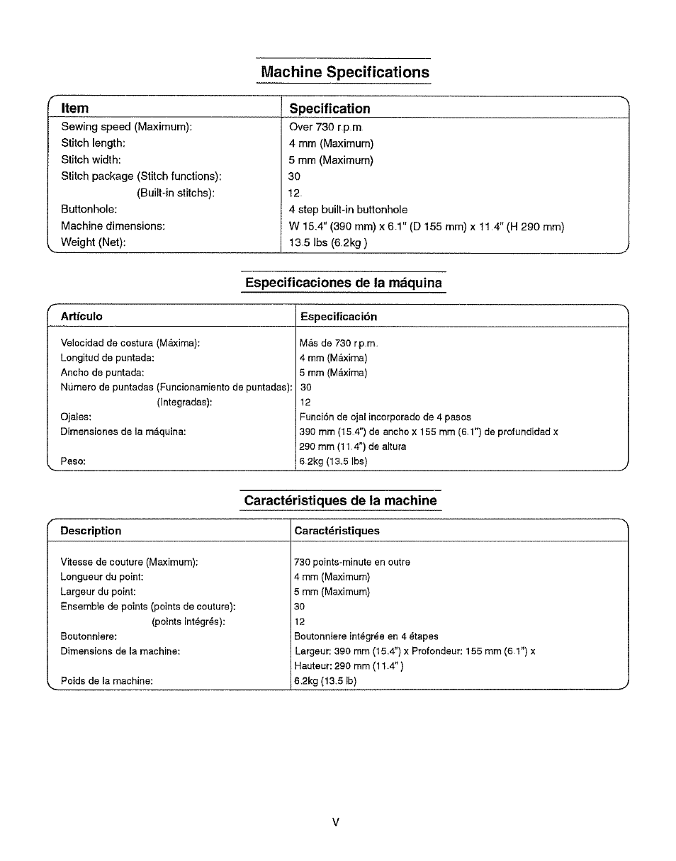 Especificaciones de la máquina, Caractéristiques de la machine, Machine specifications | Kenmore 385.15512 User Manual | Page 6 / 79