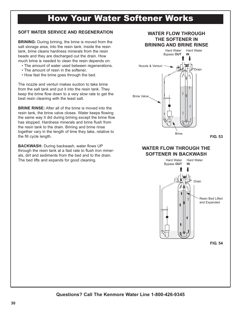 How your water softener works | Kenmore 420 Series User Manual | Page 30 / 52