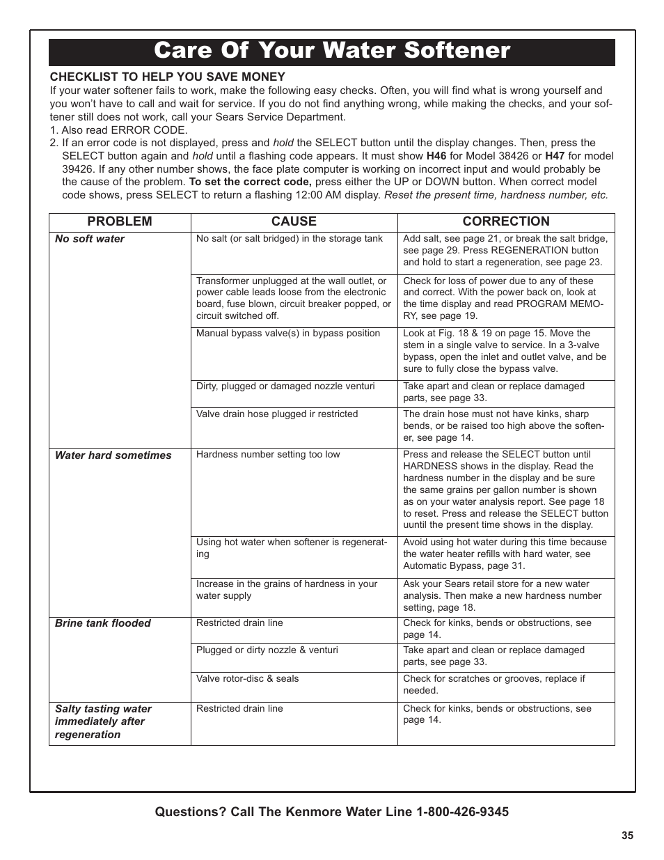 Care of your water softener | Kenmore 420 Series User Manual | Page 35 / 52
