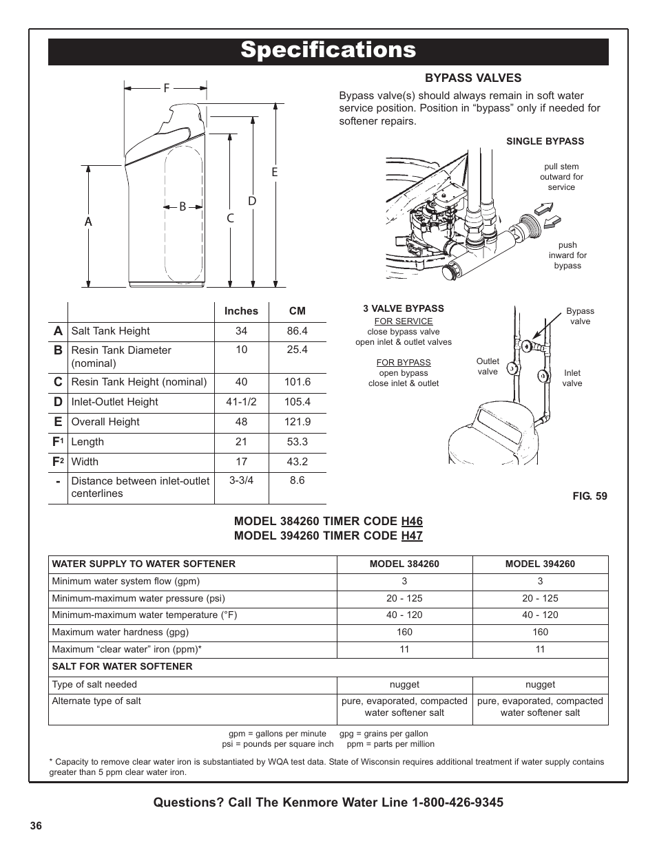Specifications | Kenmore 420 Series User Manual | Page 36 / 52