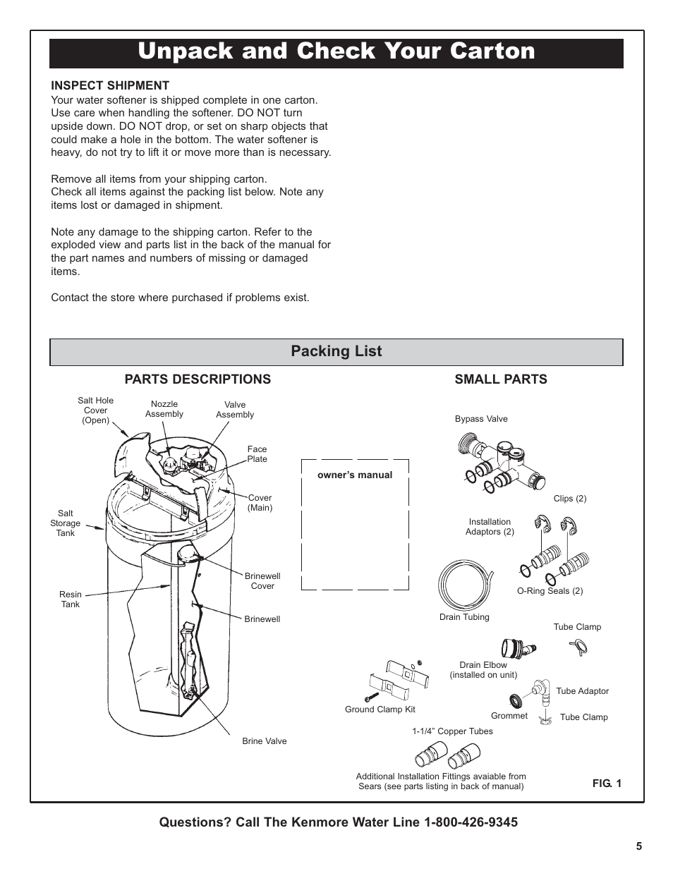 Unpack and check your carton, Packing list, Parts descriptions | Small parts, Inspect shipment | Kenmore 420 Series User Manual | Page 5 / 52