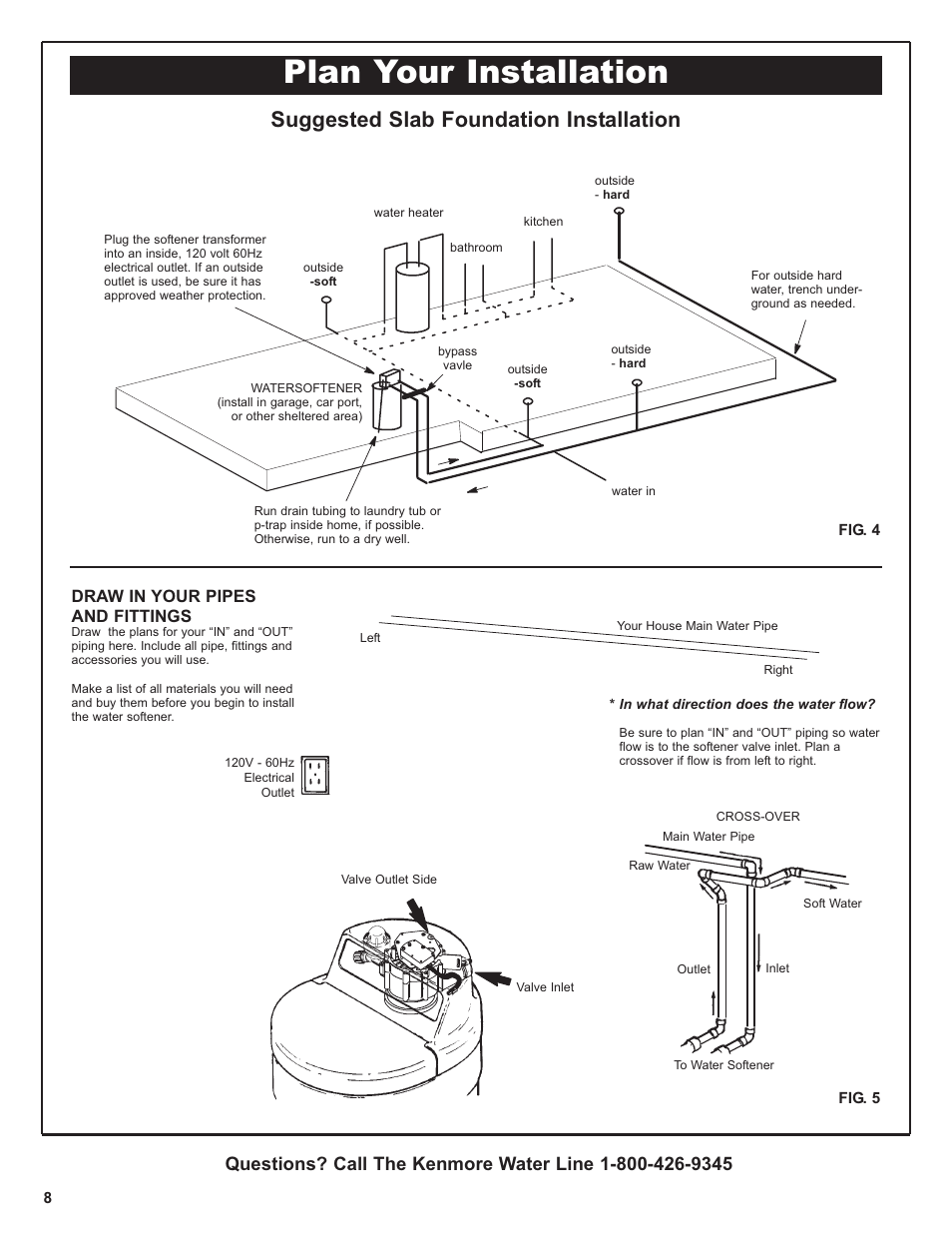 Plan your installation, Suggested slab foundation installation, Draw in your pipes and fittings | Kenmore 420 Series User Manual | Page 8 / 52