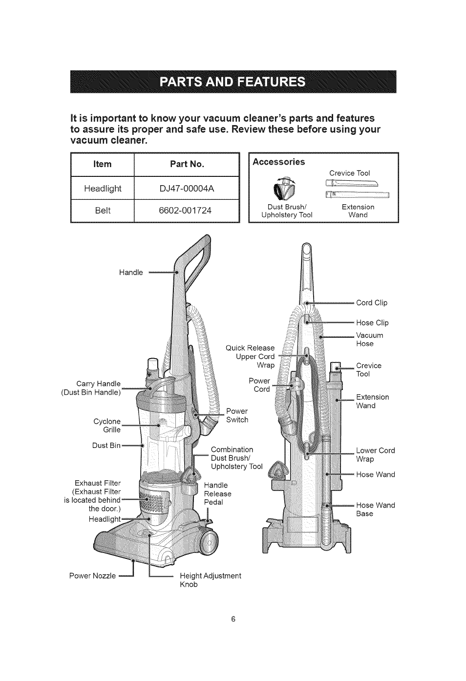 Parts and feature | Kenmore 401.39000 User Manual | Page 6 / 16