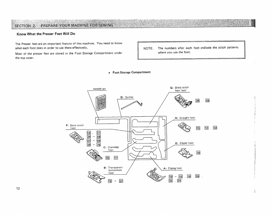 Section. 2. prepare your magi^ine for s.^ing, Know what tile presser feet will do, Foot storage compartment | Kenmore 19501 User Manual | Page 13 / 98