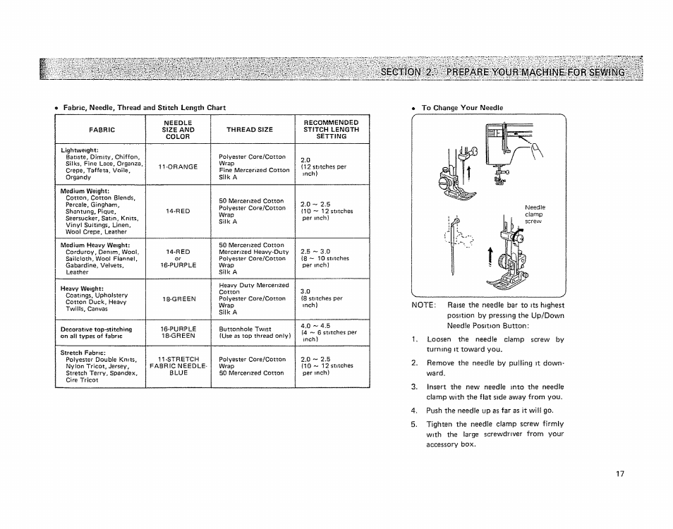 Kenmore 19501 User Manual | Page 18 / 98