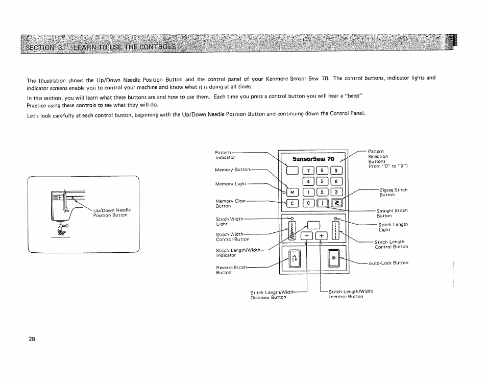 Sensdrseiii ‘i'q, Qcdm, Gd miroib | Z3cdscd | Kenmore 19501 User Manual | Page 29 / 98