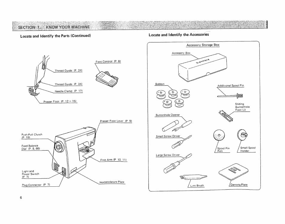 Kenmore 19501 User Manual | Page 7 / 98