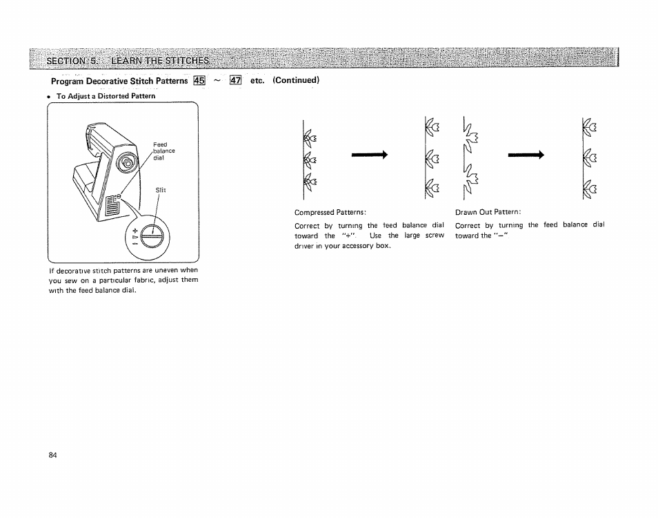 Program decorative stitch patterns i45r, Etc. (continued) | Kenmore 19501 User Manual | Page 85 / 98